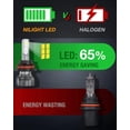 thumbnail image 6 of Nilight 9007/HB5 LED Headlight Bulbs E20 Series 50W 10000LM 6000K IP67 | 2 BULBS, 6 of 7
