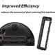 thumbnail image 3 of Main Brush Cover Replacement Parts for X20+ for L10s Pro Ultra Heat/X40 Master/X40 Ultra/L10s Pro Gen 2, 3 of 5