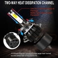 thumbnail image 3 of Applies to Honda car headlight kit with H4 LED headlights and high beams., 3 of 8