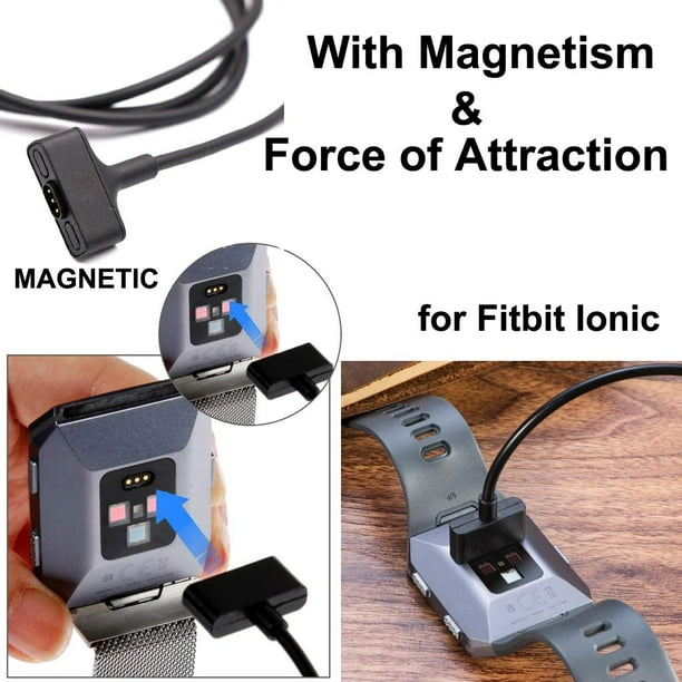 Fitbit ionic walmart canada sale