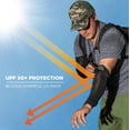 thumbnail image 4 of Manguitos Refrescantes Ergodyne Chill Its 6690 con Protección Solar UPF 50+ en Negro, 4 of 6