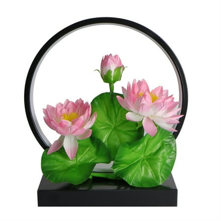 

WMYBD Decorative lights