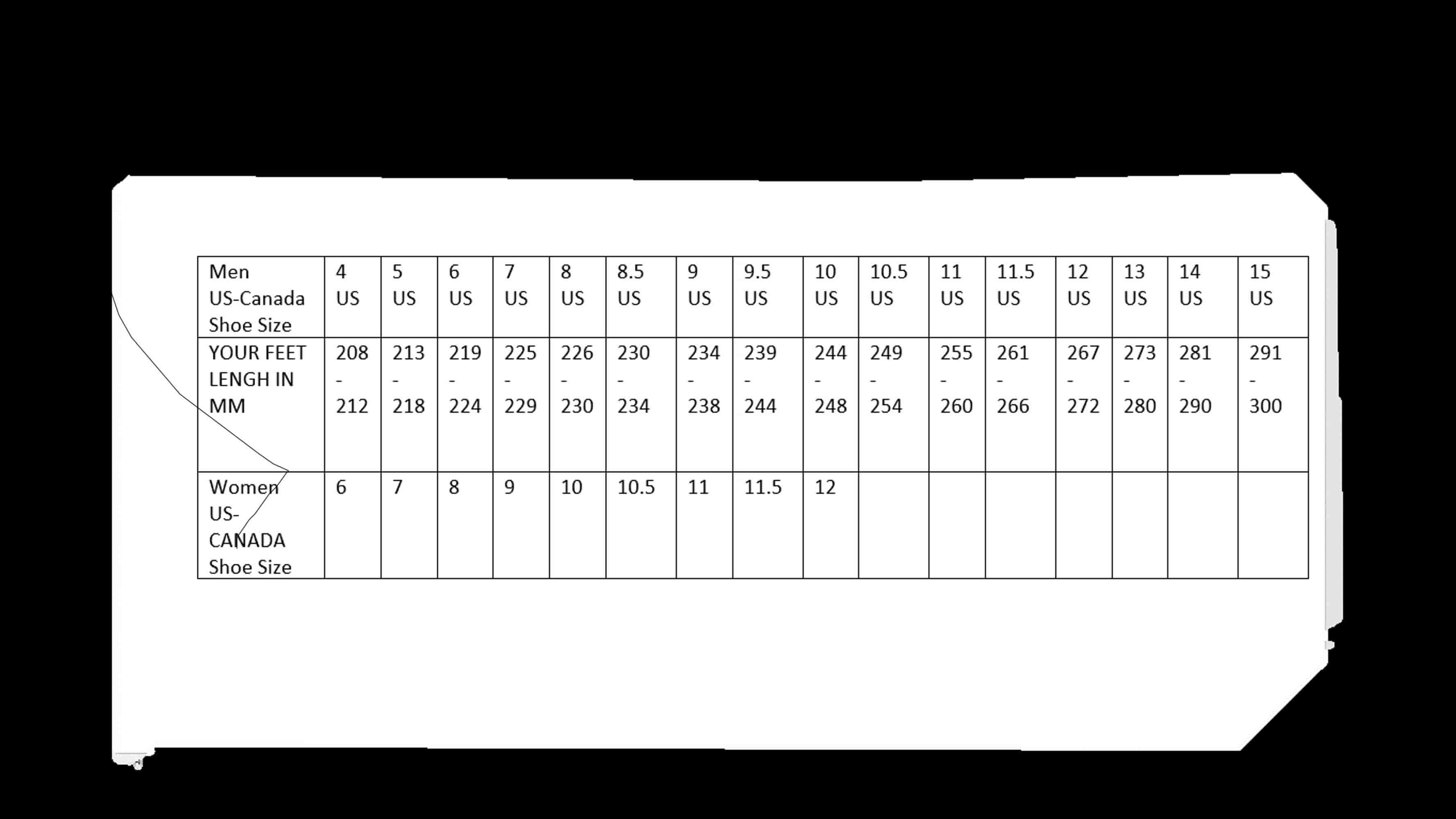 csa safety shoes walmart
