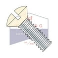 thumbnail image 3 of 6-32 x 1 1/4" Machine Screws | Slotted | Oval (Ivory) | Steel | Zinc (Quantity: 8000), 3 of 3
