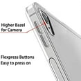 thumbnail image 6 of For iPad Air (4th Gen, 2020) / Air 4 Case, SuperGuardZ Clear TPU Shockproof Protection Armor Shield Guard, 6 of 8