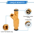 thumbnail image 3 of Unique Bargains Fuel Injector No.F6VZ-9F593-AA Fuel Injection Nozzle for Jeep Cherokee 1989-1998 4.0L Yellow, 3 of 7