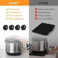 thumbnail image 4 of Deally Black Appliance Slider, 32 Pcs Self Adhesive Appliances Sliders Countertop Caster Wheels, Kitchen Essentials Organization Suitable for Air Fryers, Pressure Cookers, Coffee Makers, 4 of 7