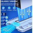 thumbnail image 3 of PS5 Cooling Fan Stand with Dual Controller Charger Station for Playstation 5/PS5 Pro/PS5 Silm/PS5 Controller, 3 of 7
