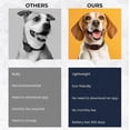 thumbnail image 2 of Pet Tracker for Dog, Dog Tracker Smart Pet Location Tracker with Tracker Holder, Item Finder MFi Certificated Tracking Device, No Monthly Fee, Works with Find My (iOS Only) Not GPS Tracker Red, 2 of 7
