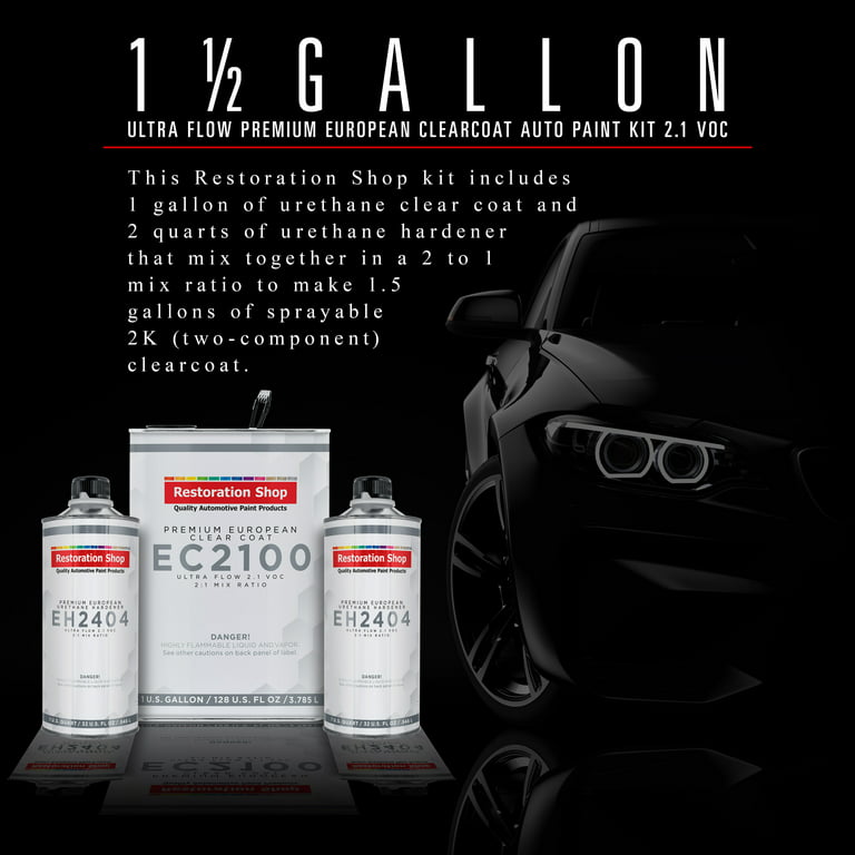 Clearcoat Automotive Products