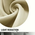 thumbnail image 5 of 2 PC Privacy Blackout Cafe Tiers Curtains Short Curtain Panels Rod Pocket, 5 of 15