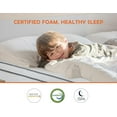 thumbnail image 3 of 5/6/8/10/12 inch Queen Size Mattress with Cover, Innerspring Mattress in a Box for a Cool Sleep & Pressure Relief, Medium Firm Mattress Pad Twin Mattresses, Bed in a Box, CertiPUR-US Certified, 3 of 7