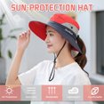 thumbnail image 2 of Sombrero para el sol para mujer, protección UV, ala ancha, cola de caballo, agujero, ligero, ajustab Abanopi Sombrero de sol para mujer, 2 of 7