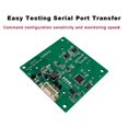 thumbnail image 1 of NEW 24G Speed Module LD306S Traffic Vehicle Speed Feedback Monitoring Sensor RS485 Serial Communication, 1 of 5