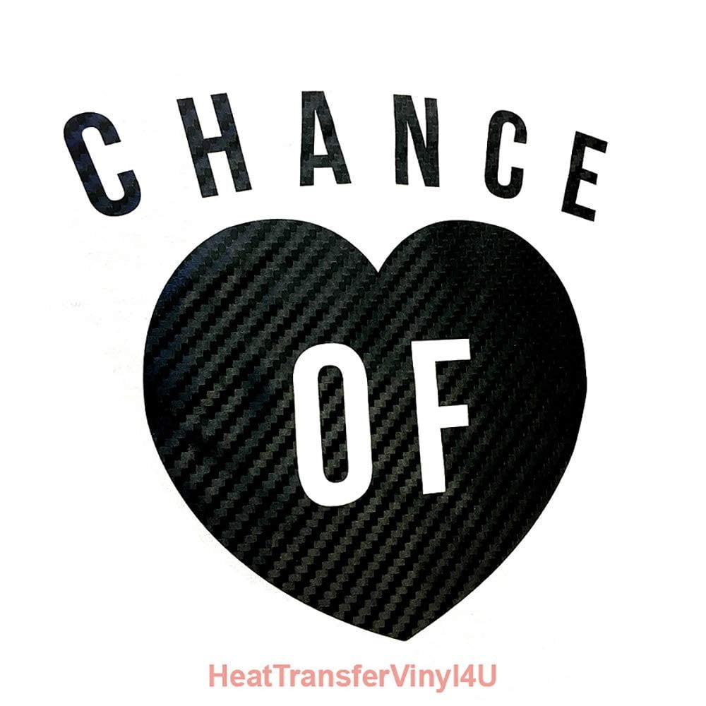 HT Carbon Iron On Heat Transfer Vinyl 20" Black, 10 Yards