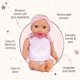 thumbnail image 3 of Set de cochecito Doll & Twin LullaBaby de 14 pulgadas con estrellas rosas, 3 of 8