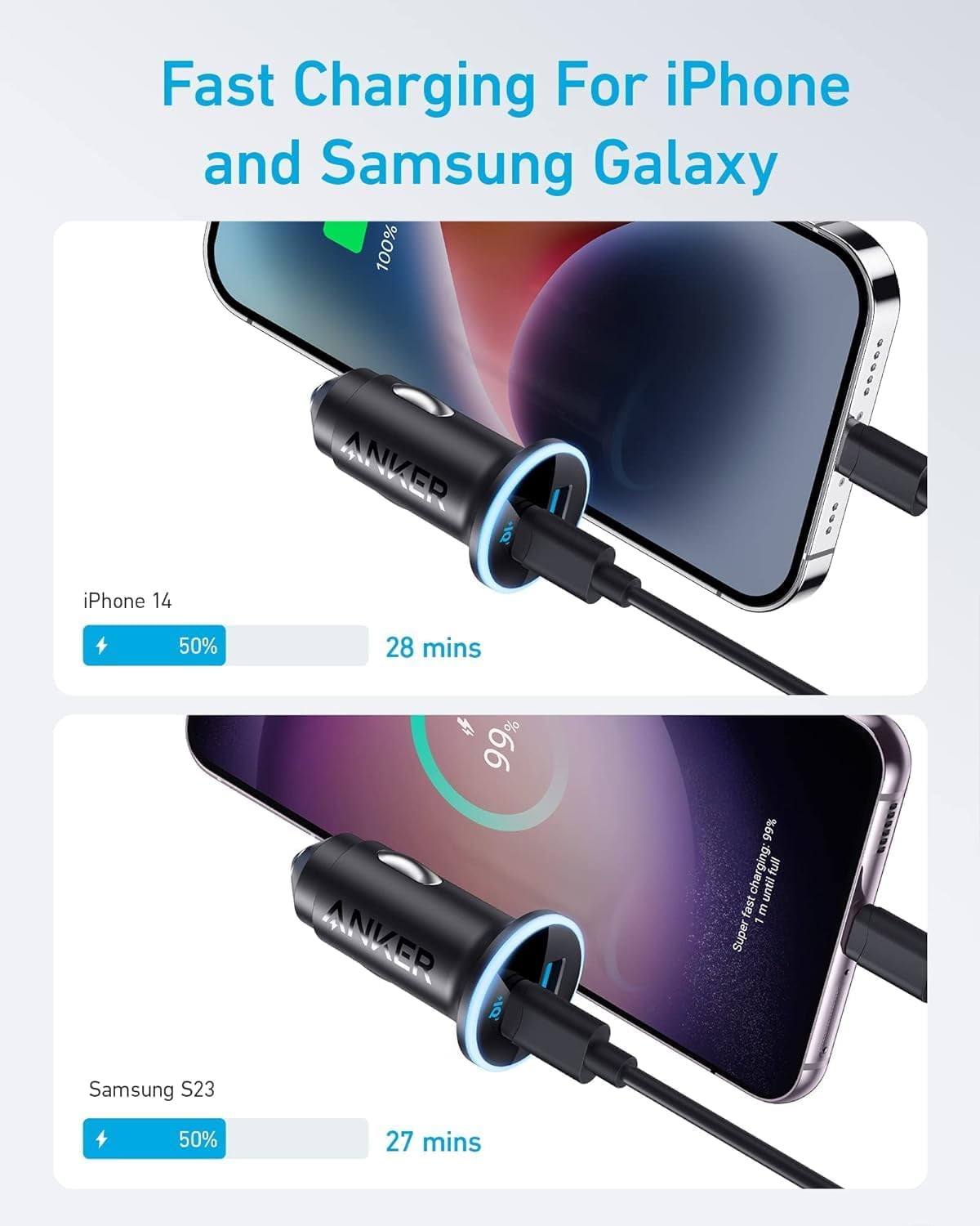 Anker 323 USBC Car Charger Adapter, 52.5W Cigarette Lighter Charger with 30W PowerIQ 3.0 Fast Charging for iPhone 17/16/15/14/13/12 Series, Galaxy S25/24, Pixel