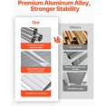 thumbnail image 3 of Aluminum Awning 40 x 42 in, Durable Window Awning Door Canopy, Lightweight and Stable Aluminum Exterior Awnings Rain Snow Sunlight Protection for Door Entrance Windows Patio Porch, 3 of 8