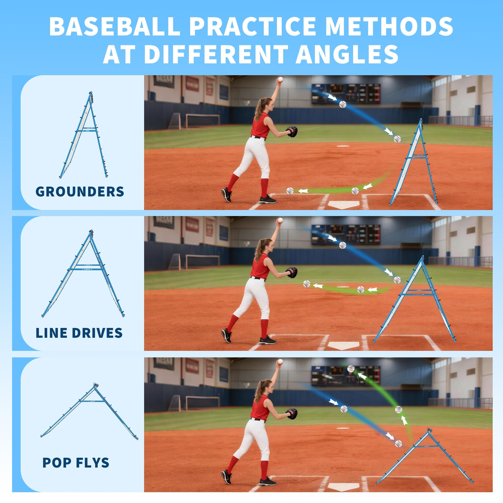 Baseball Rebounder Net, 4x4.5FT 5 Adjustable Angles Baseball Bounce Back Net with UV Resistant, Pitchback Trainer for Ground, Line Drive & Fly Balls