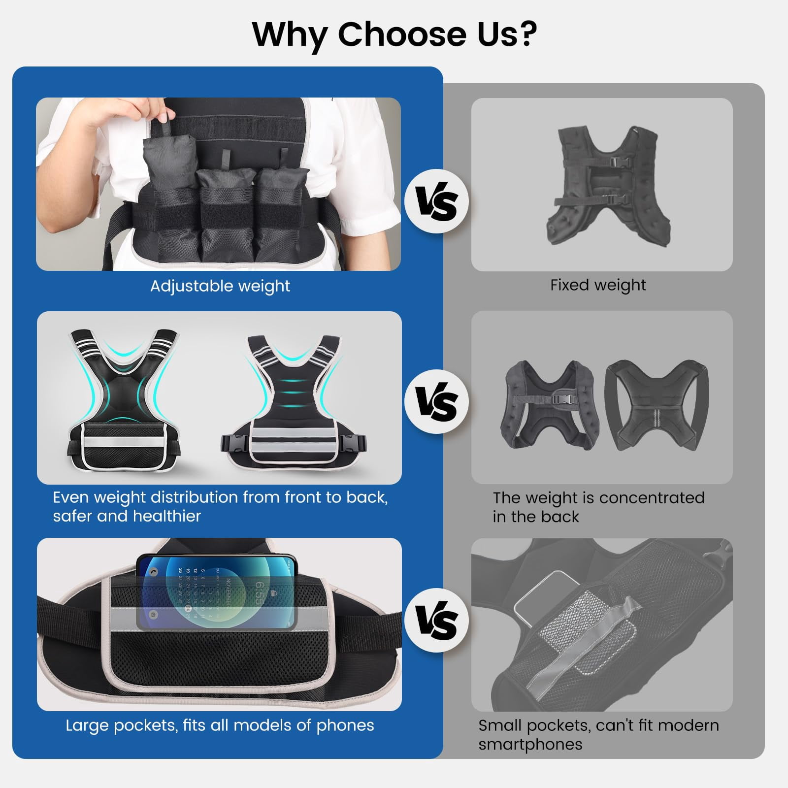Black 4-10lb Adjustable Weighted Vest for Walking Running Crossfit Strength Training