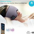 thumbnail image 4 of Sleep Eye Patch,  Eye Cover USB Rechargeable Wireless Connection  for Meditation, 4 of 7