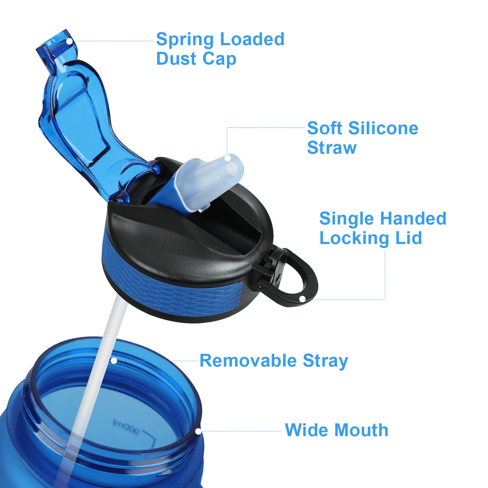 32oz Motivational Water Bottles with Time Marker & Straw, Leak-proof BPA Free Non-Toxic 1L Bottle, Portable Water Jug for Fitness Sports