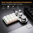 thumbnail image 2 of Custom Macro Keyboard 12 Keys 4 Knobs Mini USB Mechanical Keyboard Programming Macro Gaming Keypad B, 2 of 5