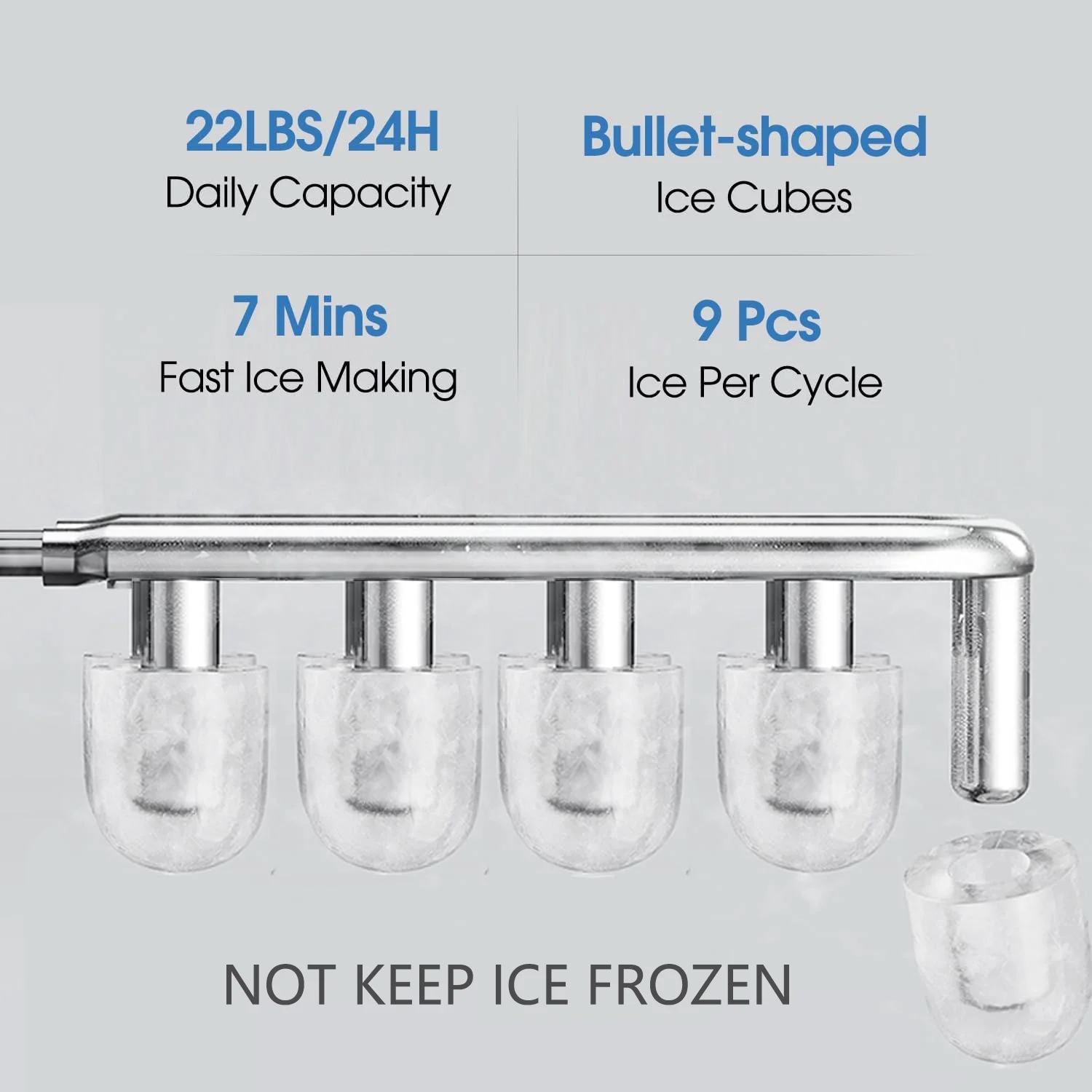 SOOPYK Water Dispenser with Ice Maker Bottom Loader|Fits 5 Gallon Bottles,22lbs Within 24hrs,Water with 3 Temperature,Self-clean & Child Lock,White