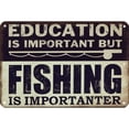 thumbnail image 2 of Chapa Pesca Metal Vintage Pintura Hierro Rectangular Barra Pared 40x30cm, 2 of 9