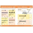 thumbnail image 5 of Evan-Moor Smart Start Math Stories and Activities, Grade 1: Activity Book, Audio Read Alouds, 5 of 9
