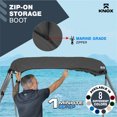 thumbnail image 3 of Knox W2GRY 67-72 in. Replacement Bimini Top Boot Cover for Boats, Charcoal Gray, 3 of 7