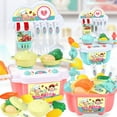 thumbnail image 4 of Simulation Kitchen Toys Set - Plastic, Assorted Colors, Ideal for Imaginative Play, 4 of 7