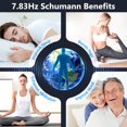 thumbnail image 3 of Generador de frecuencia SXZL 7.83Hz Schumann Resonance con estuche, 3 of 6