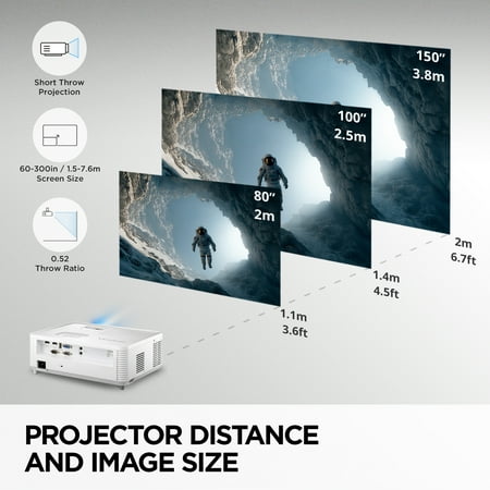 ViewSonic PS502W Short Throw LED Projector - White - White
