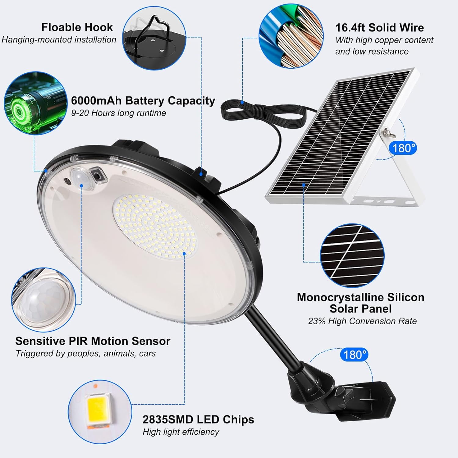 Solar Lights Outdoor Waterproof , 3500LM 4 Modes (1 All Day Mode) Motion Sensor Solar Security Shed Light with Remote,  Indoor Dusk to Dawn Solar Barn Light for Gazebo Yard Garage Patio