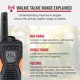 thumbnail image 2 of Walkie Talkie Cobra ACXT1037R FLT con alcance flotante de 37 millas, 2 of 9