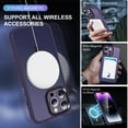 thumbnail image 4 of Dteck for iPhone 15 Pro Max Case with Magnetic Ring Stand, Compatible with MagSafe, Frosted Translucent Slim Phone Grip Cover,Deep Purple, 4 of 6