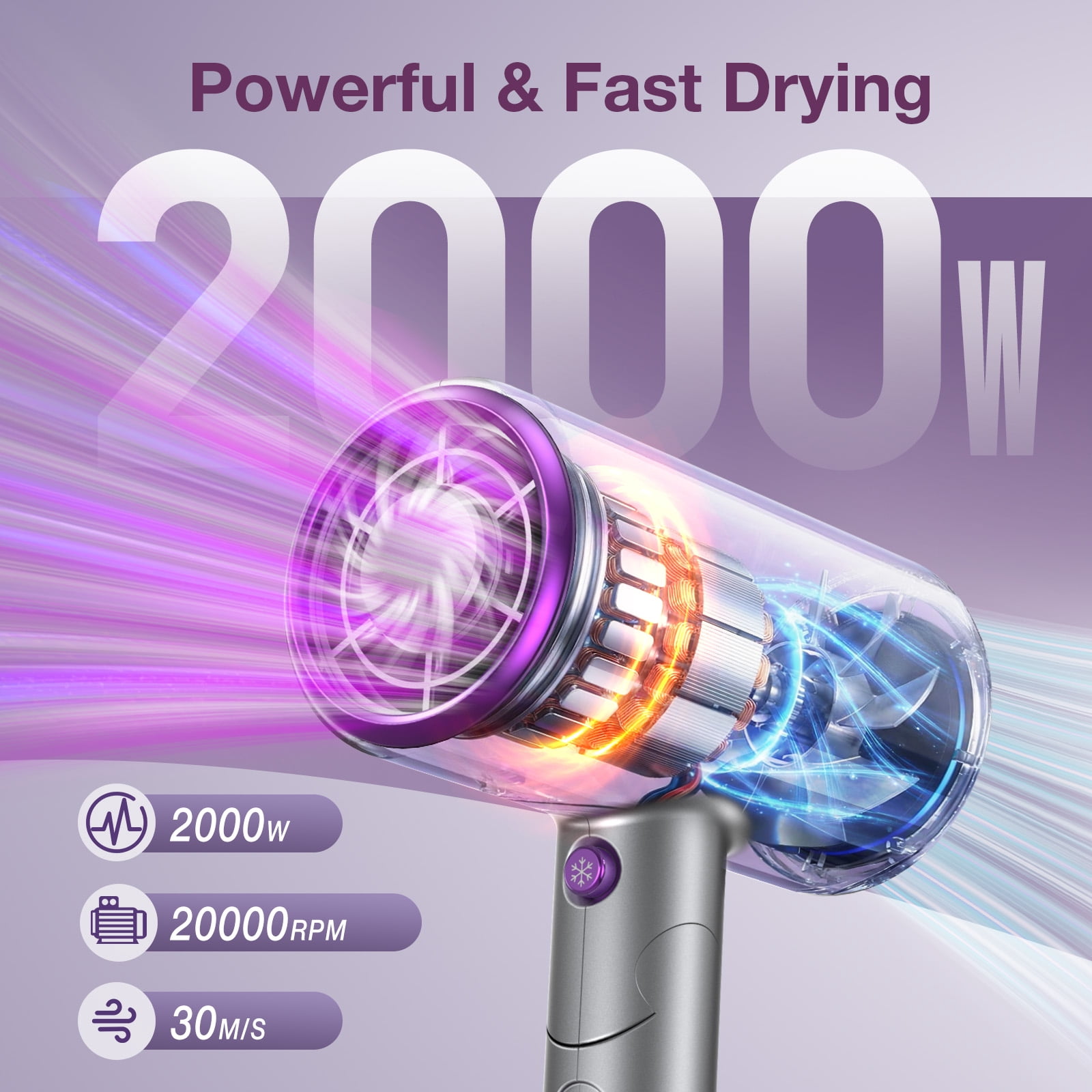 NEXPURE Professional Ionic Hair Dryer, 2000W Powerful Blow Dryer with Diffuser and Concentrator, for Home and Travel Use, Purple