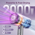 thumbnail image 4 of NEXPURE Professional Ionic Hair Dryer, 2000W Powerful Blow Dryer with Diffuser and Concentrator, for Home and Travel Use, Purple, 4 of 11