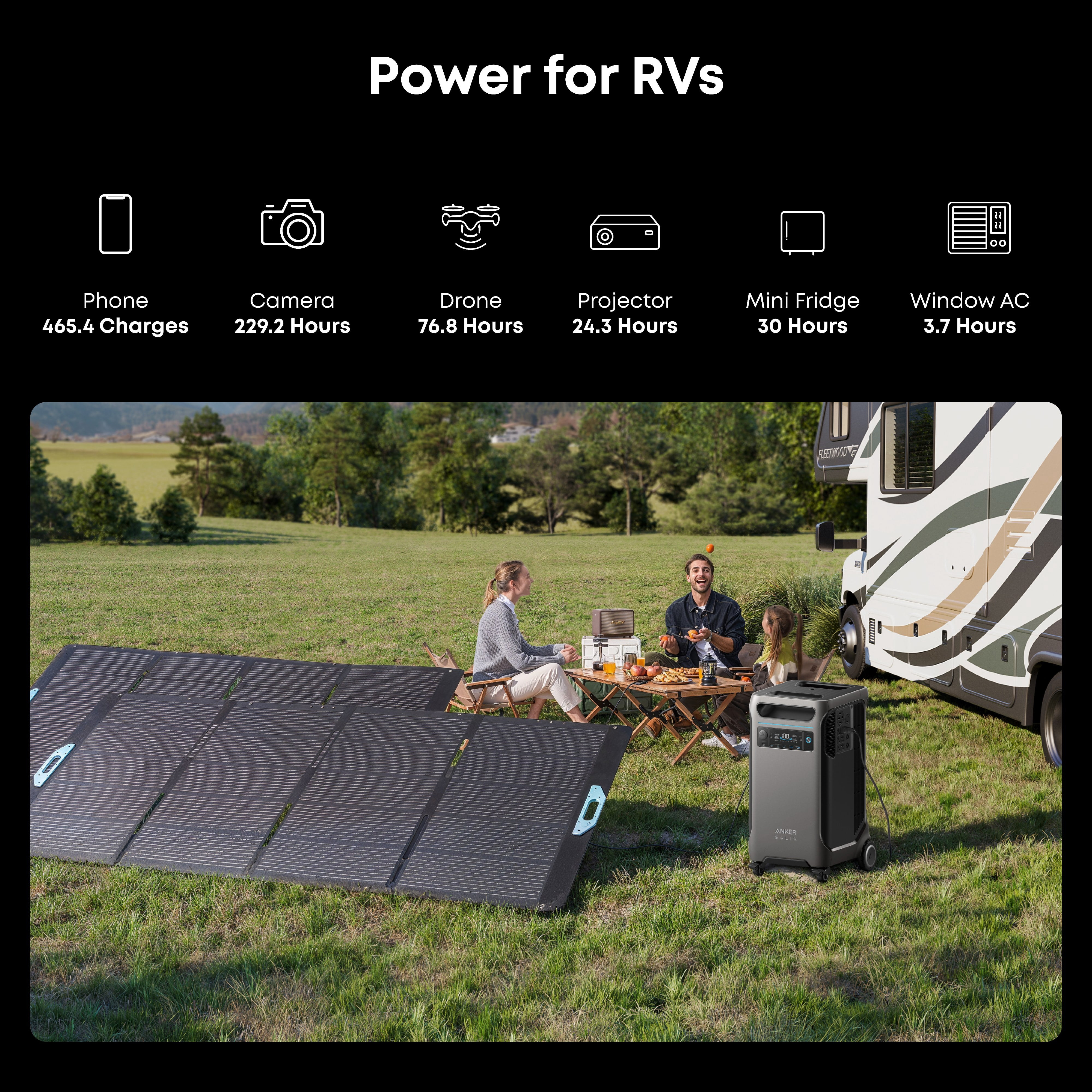 SOLIX F3800 6,000W Output 3,840Wh Power Station w/ 1 400W Solar Panel, Home Backup/RVs Solar Generator