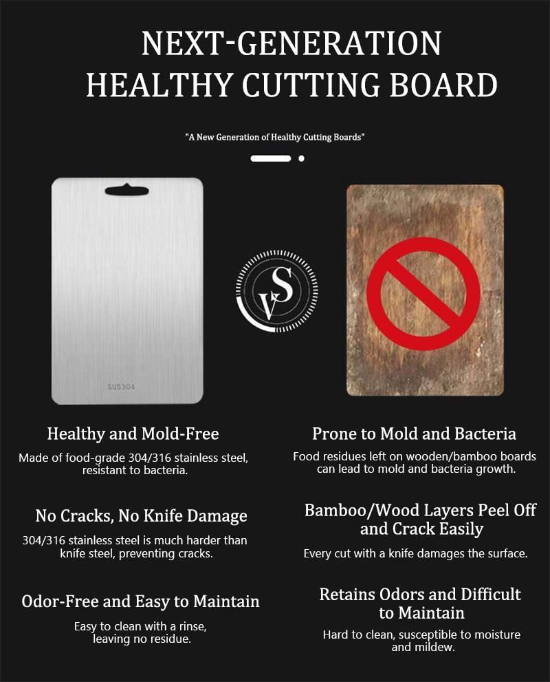 Kitchen Chopping Board, 3 Sizes Stainless Steel Cutting Board for Baby Food Making, Cutting Plate with Hanging Hole for Meat, Vegetables, Fruits, Dough