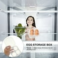 thumbnail image 4 of KALLORY 3Ud Caja Para Huevos De Plástico Con 4 Compartimentos Y Tapa Para Refrigerador, 4 of 7