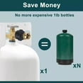 thumbnail image 7 of Outdoor Propane Cylinder Adapter 1lb Bottle Connector Camping Stove Grill Accessory, 7 of 7