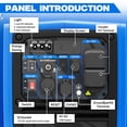thumbnail image 3 of Generador inversor POXURIO 2450W Dual Fuel 6L 8.3h 59dB, 3 of 8