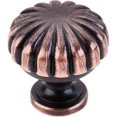 thumbnail image 7 of Top Knobs Somerset II Melon Mushroom Knob, 7 of 7