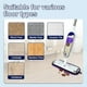 thumbnail image 5 of For Swiffer Power Mop Spray Mop Cloth Floor Cleaning Replacement Pad, 5 of 5