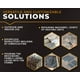 thumbnail image 3 of Cemento refractario GirTech FireCast 9 kg 1700 °C resistente al calor, 3 of 8
