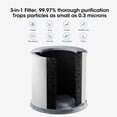 thumbnail image 3 of Filtro purificador de aire Xiaomi 4 Compact Replacement True HEPA H13, 3 of 7
