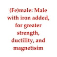 thumbnail image 3 of CafePress - Funny Science Joke Women's Dark Pajamas - Women's Short Sleeve Print T-Shirt and Pants Dark Cotton Pajama Set, 3 of 7