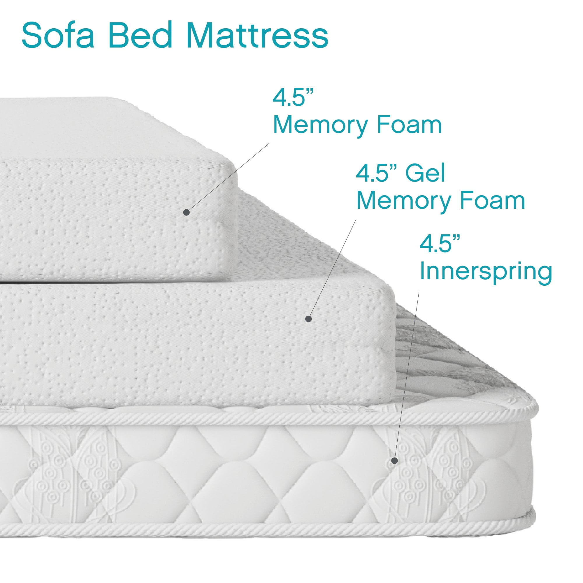 Cool Gel 4" Memory Foam Replacement Sleep Sofa Bed Mattress, Queen